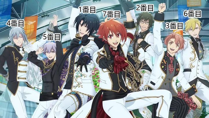 IDOLiSH7 四葉環 WISH VOYAGE衣装 | dako.ind.br