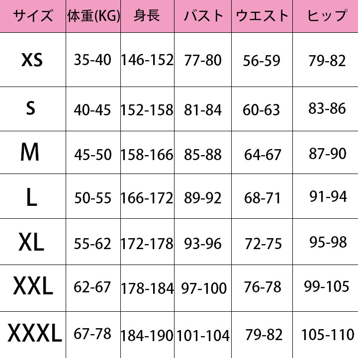 バンドリ!BanG Dream! 若葉 睦 コスプレ衣装 コスチューム 変装 仮装