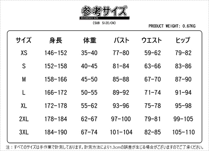 IdentityV 第五人格 玩具職人 アニー・レスター コスプレ衣装