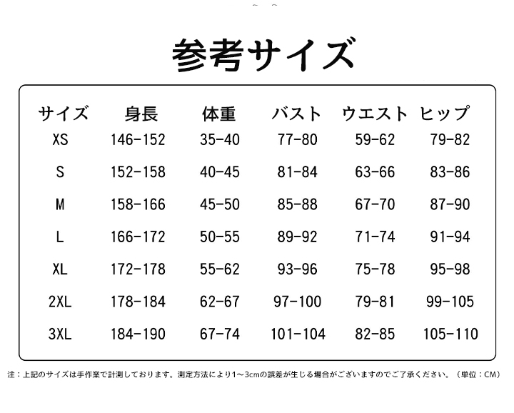 崩壊スターレイル