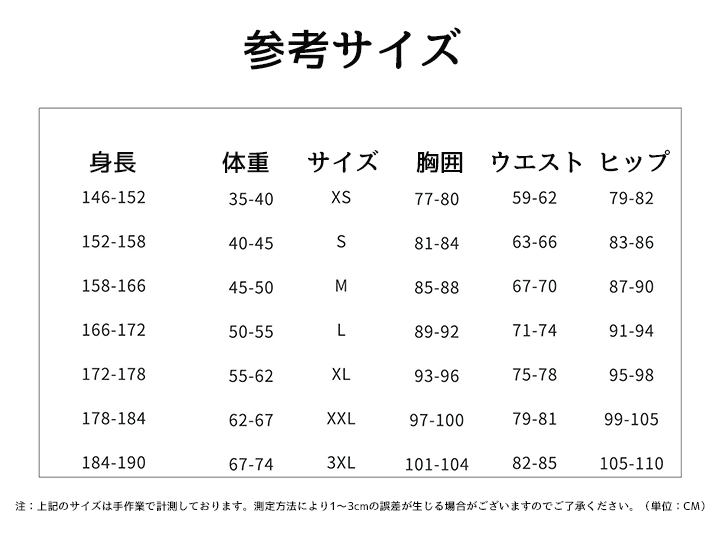 崩壊スターレイル