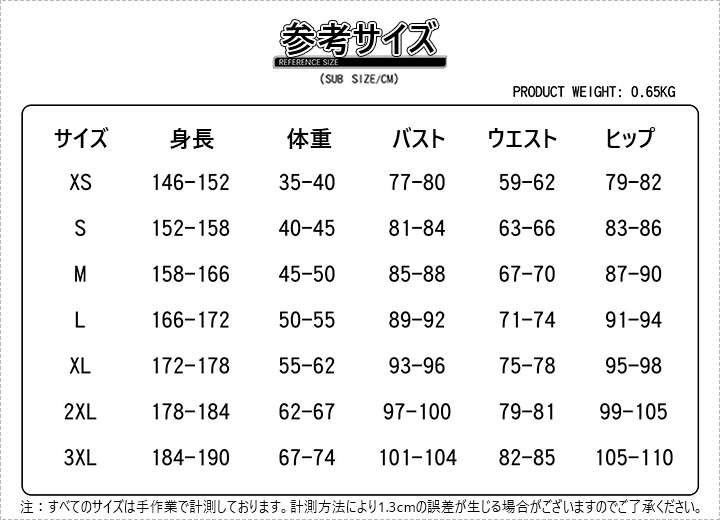 アイデンティティV 第五人格 ローソンコラボ ビクター ポストマン コスプレ衣装
