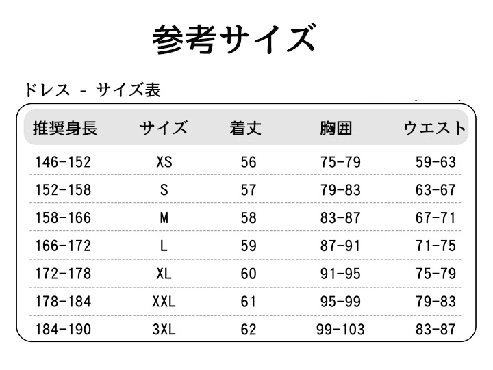 第五人格調香師