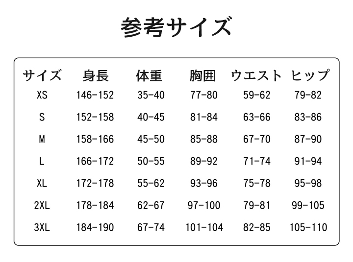 アイドルカツドウ！
