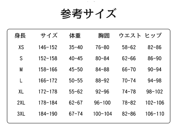 アイドルカツドウ！