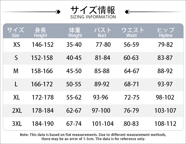 崩壊スターレイル 火花 コスプレ衣装 ドレス